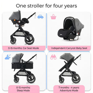 Movebaby™ Luxe 3-in-1 Kinderwagen – Omkeerbaar & Compleet | 9 Accessoires Inbegrepen Movebaby
