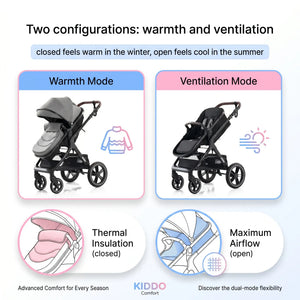 Movebaby™ Luxe 3-in-1 Kinderwagen – Omkeerbaar & Compleet | 9 Accessoires Inbegrepen Movebaby