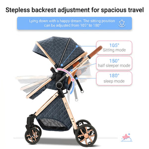 Movebaby™ 3-in-1 Kinderwagen – Lichtgewicht & Opvouwbaar | Geschikt vanaf Geboorte Movebaby