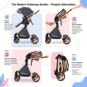 Movebaby™ 3-in-1 Kinderwagen – Lichtgewicht & Opvouwbaar | Geschikt vanaf Geboorte Movebaby