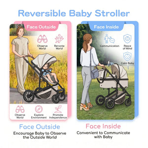 Movebaby™ 3-in-1 Kinderwagen met Autostoel – Tot 20 KG | Compleet met Accessoires Movebaby