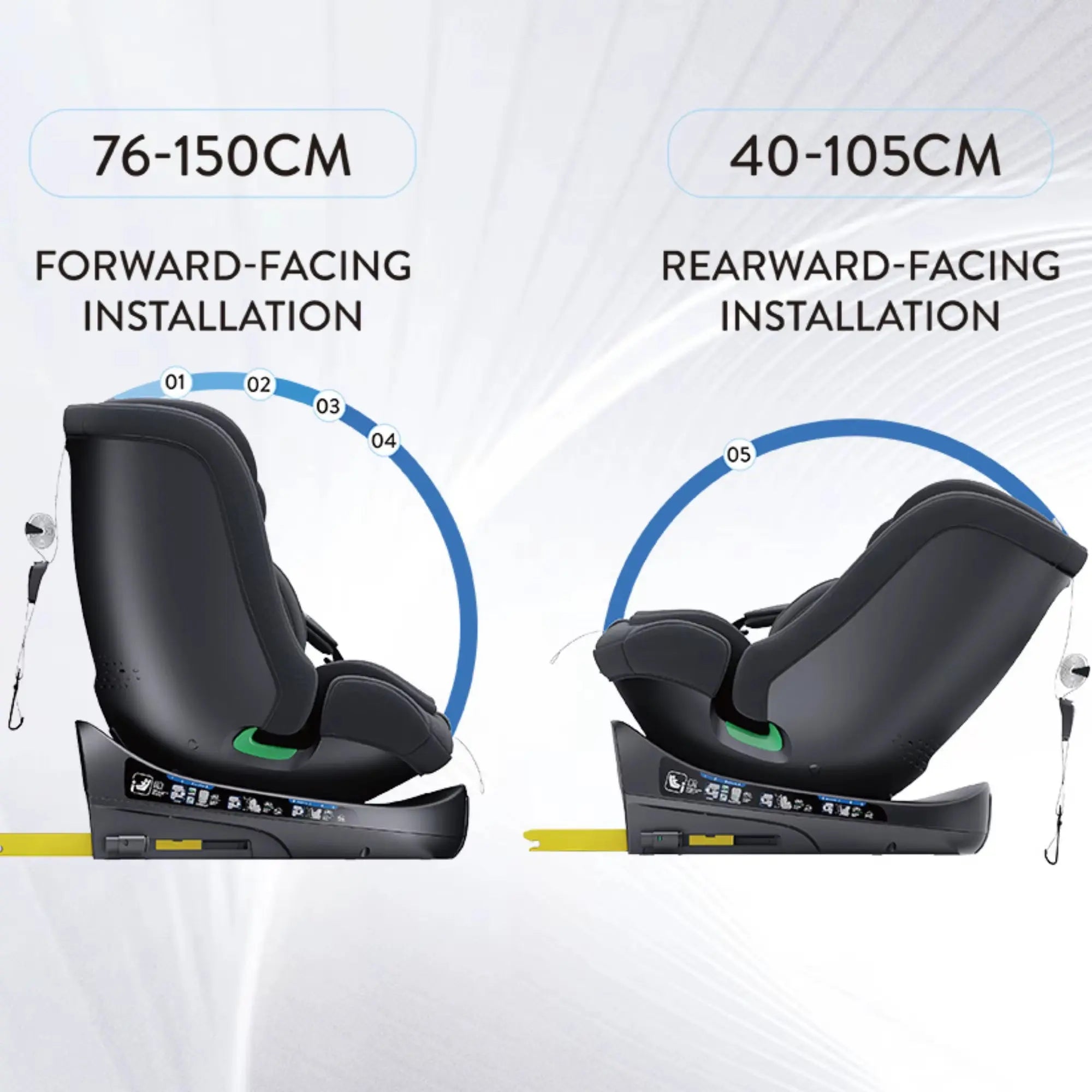 Movebaby™ 360° Draaibare Autostoel met ISOFIX – ECE R129 – 0-36KG (0-12 Jaar)