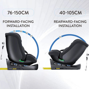 Movebaby™ 360° Draaibare Autostoel met ISOFIX – ECE R129 – 0-36KG (0-12 Jaar)