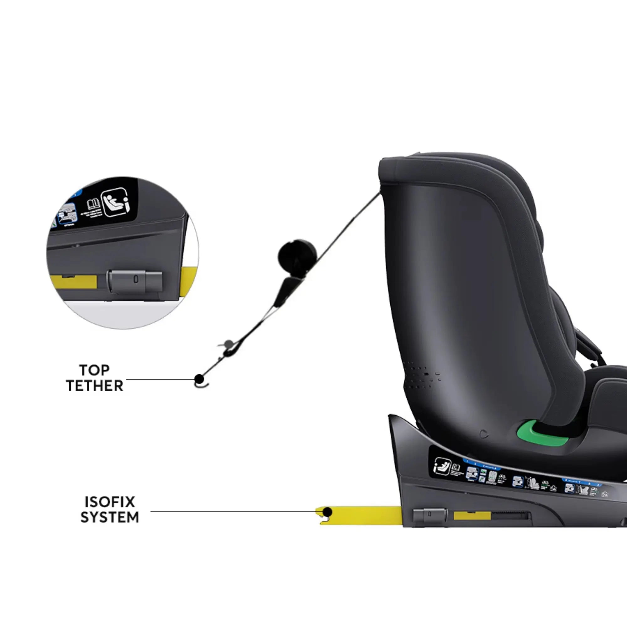 Movebaby™ 360° Draaibare Autostoel met ISOFIX – ECE R129 – 0-36KG (0-12 Jaar)