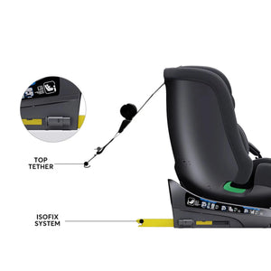 Movebaby™ 360° Draaibare Autostoel met ISOFIX – ECE R129 – 0-36KG (0-12 Jaar)